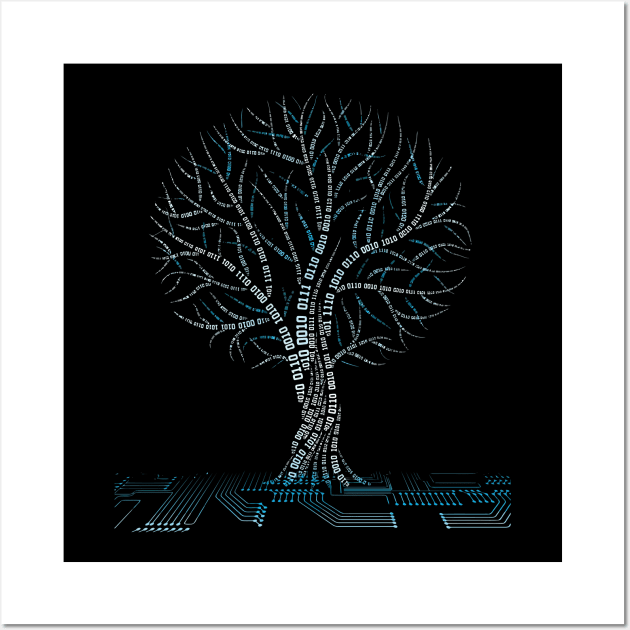 Cool Binary Tree Coding Computer Science Wall Art by camelliabrioni